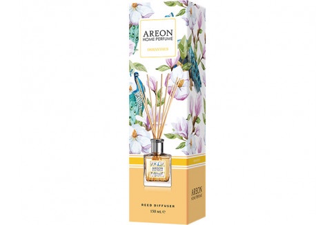 Ароматизатор воздуха Areon Home Perfume Botanic Osmanthus 0,15л 